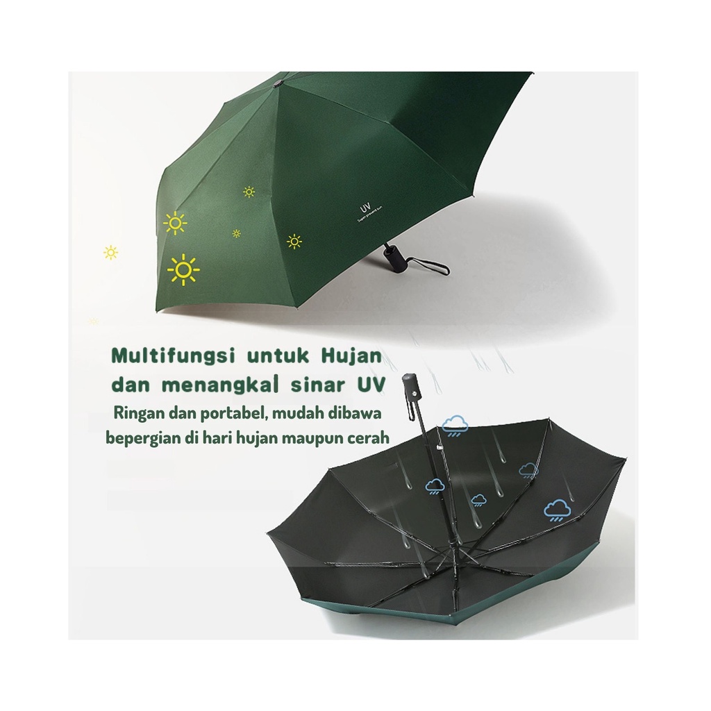 Payung Lipat Otomatis Anti UV Sinar Matahari 50++ Premium COD Gratis Ongkir Image 6