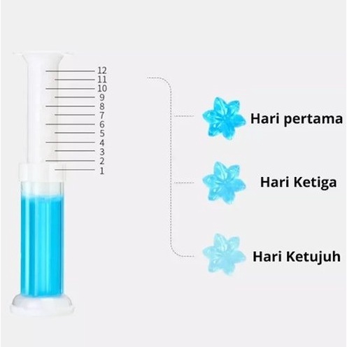 Gel Pengharum Kloset Closet