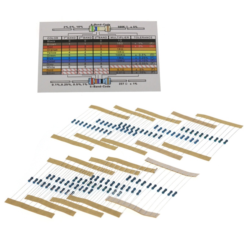 Kit Starter Komponen Elektronik btsg Dengan Kapasitor Resistor Led Untuk