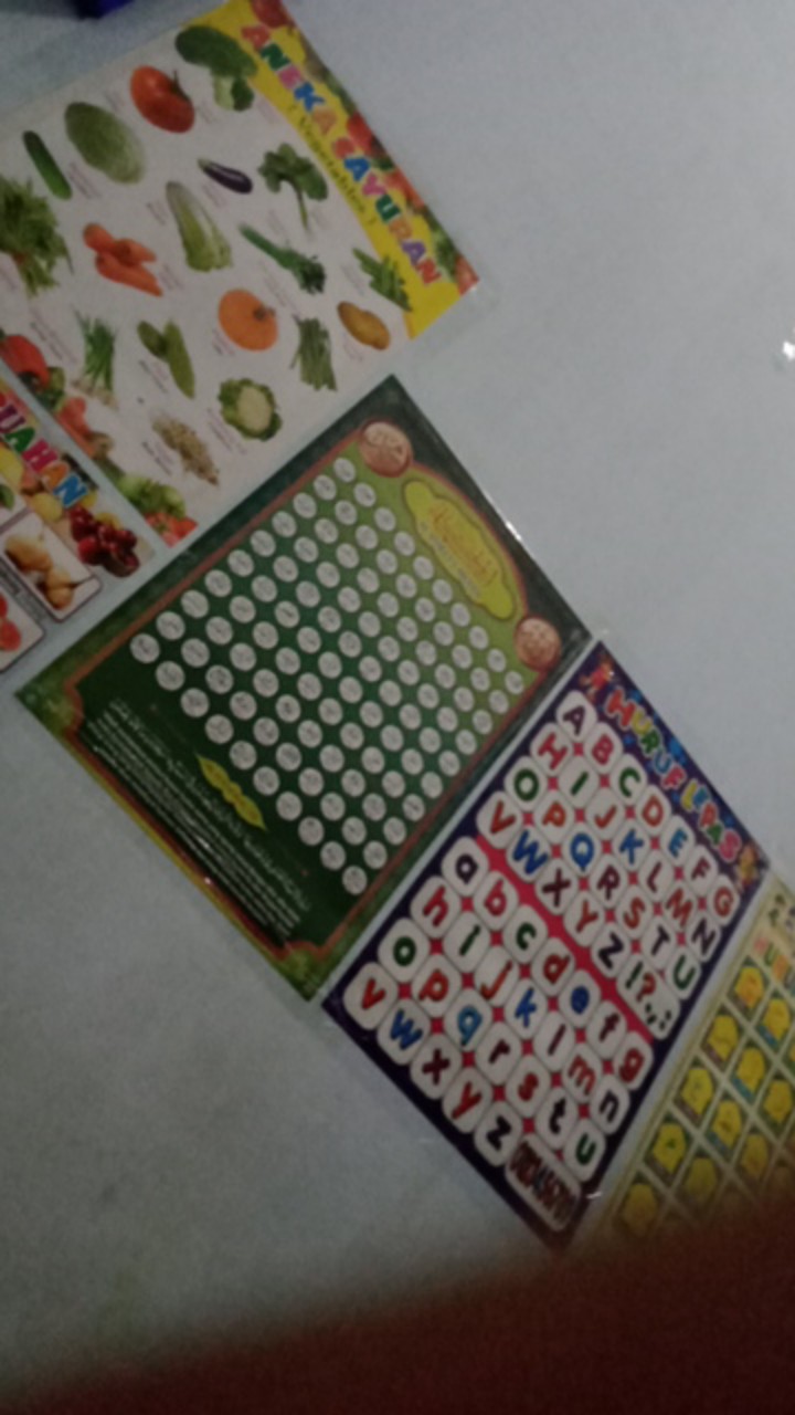 Toples Mini Wadah Sabun