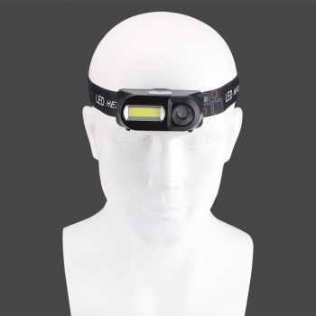 (COD) TaffLED Headlamp Flashlight Headlight LED 3 Modes COB Import