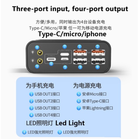 PowerBank 60000mAh 4 USB Fast Charging External Battery Powerbank LED Digital Display Portable 3.0 FAST