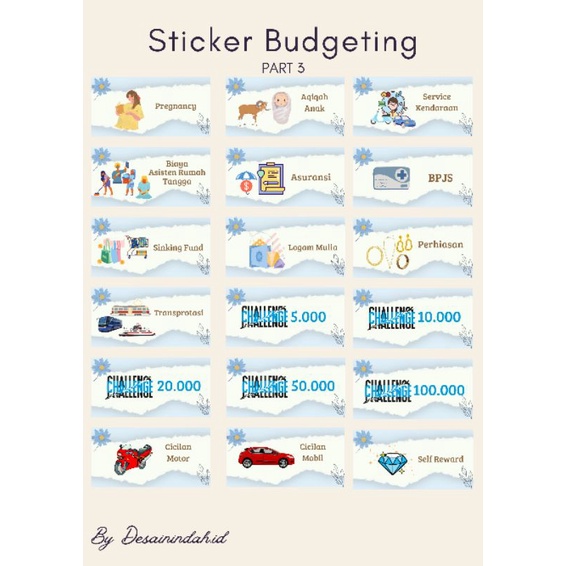 

#2 Sticker Budgeting/ Sticker Dompet Pengatur Keuangan/ Sticker Dompet Pintar/ Sticker Dompet Organizer