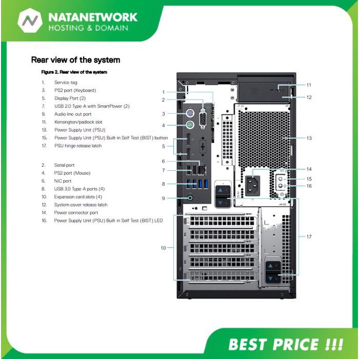 Server Dell T40 Xeon E-2224G 8GB 1TB SATA PowerEdge