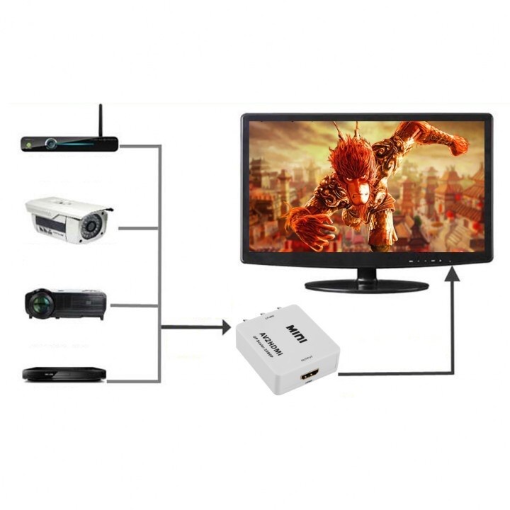 Mini HDMI AV2HDMI 1080 P Mini HDMI Ke RCA Audio Video AV CVBS HD TV