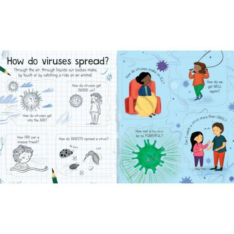 BUKU USBORNE LIFT THE FLAP FIRST QUESTIONS AND ANSWERS &quot;WHAT IS A VIRUS? &quot;