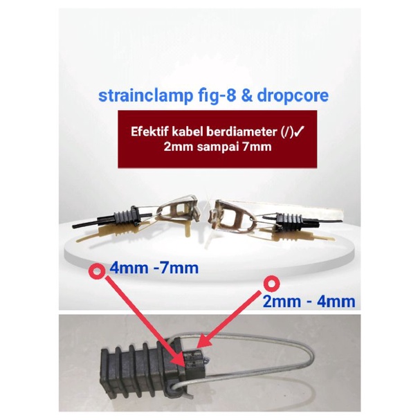 Klem kabel cctv Fig-8 dropcore Strain clamp 6 -12 core 4 -7mm dead end 10 pcs
