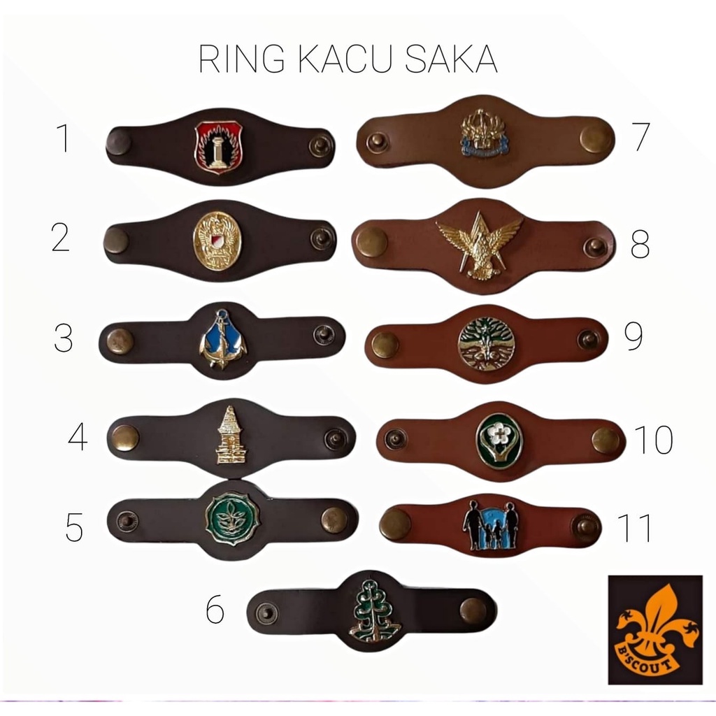 Bscout Scoutlook - Ring Kacu Saka Pramuka