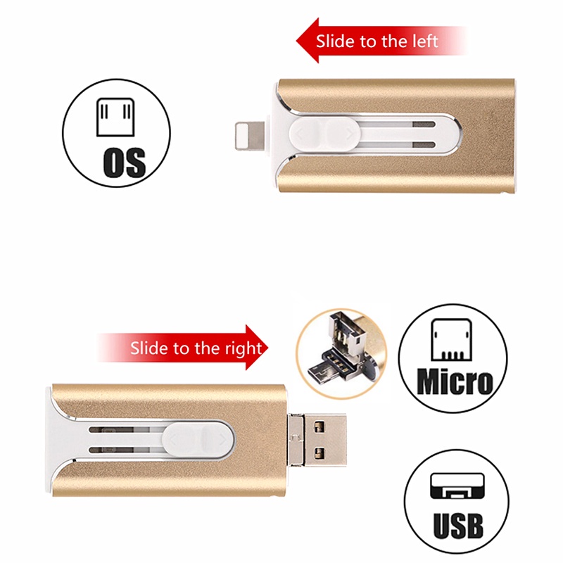 4 in 1 OTG USB Flash Drive Penyimpanan 512GB Pendrive Eksternal Bahan Metal Untuk Iphone