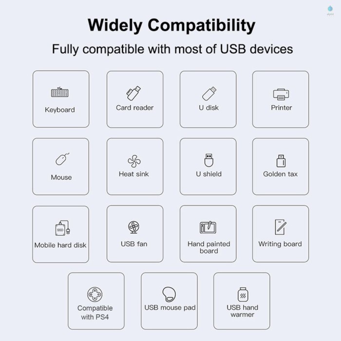 TYPE-C &amp; USB 3.0 HUB 4 Ports Hight Speed / Type C to USB hub 3.0 4 Port