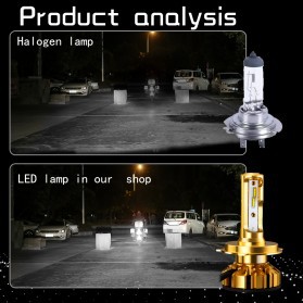 NightTech Lampu Mobil Headlight LED 9005 CSP 2 PCS - Golden