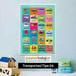 Tipe 04 Poster Pendidikan Belajar Anak Alat TRANSPORTASI dengan desain