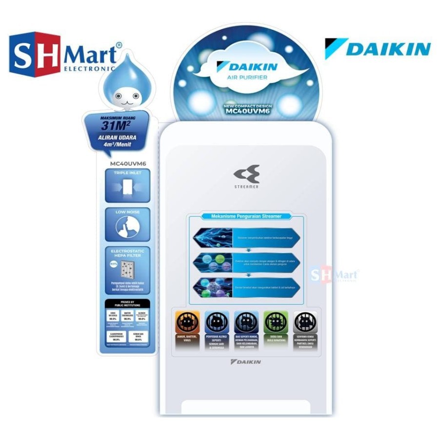 AIR PURIFIER DAIKIN MC40UVM6 HEPA Filter Luas Ruangan 31 m2 (MEDAN)