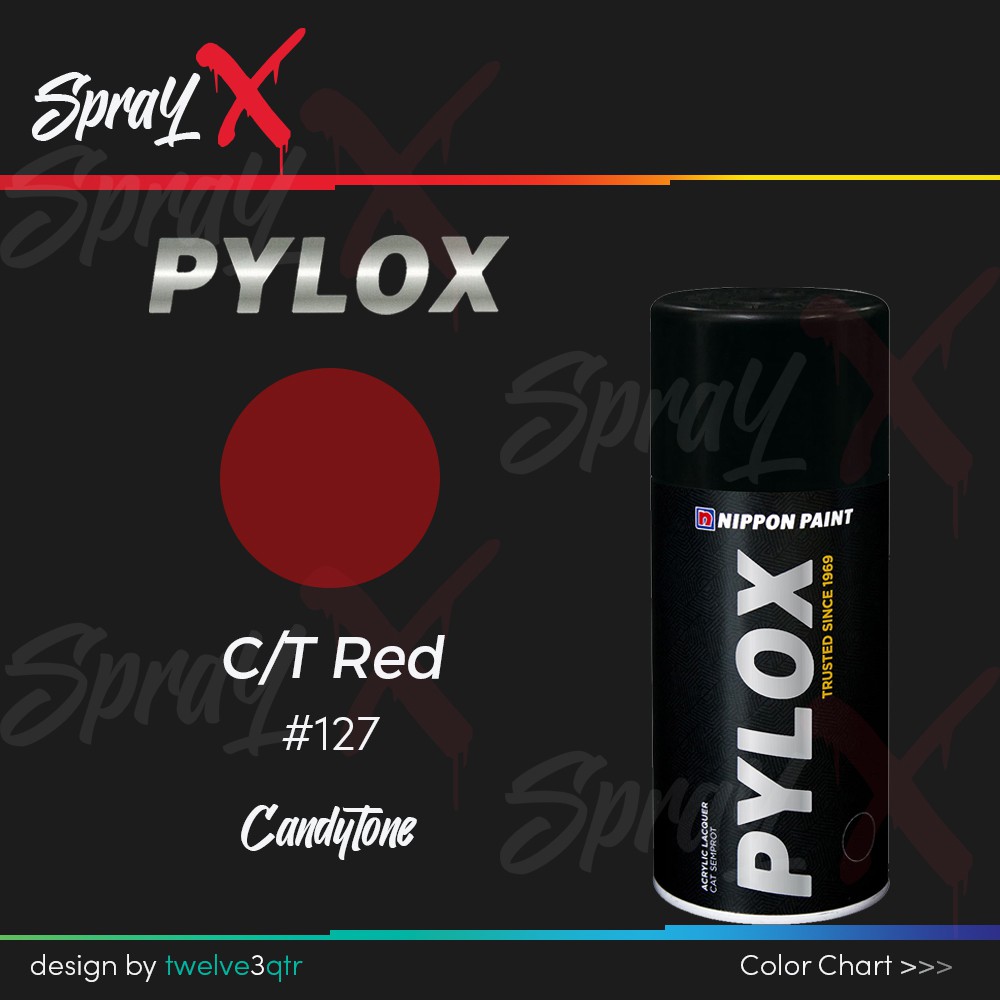 PYLOX CANDYTONE C/T RED 127 / MERAH CANDY #127 300ML - CAT SEMPROT / SPRAY PAINT / PILOX