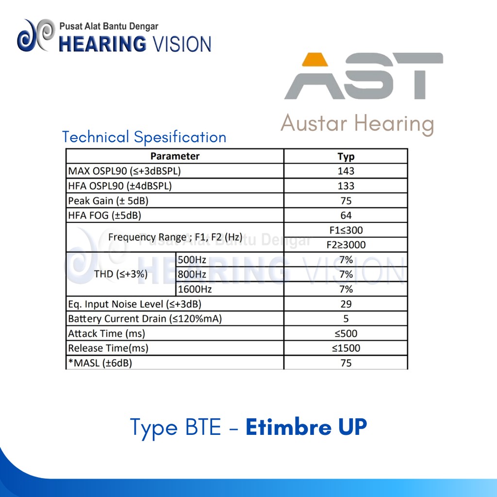 Alat Bantu Dengar Austar Etimbre UP - BTE