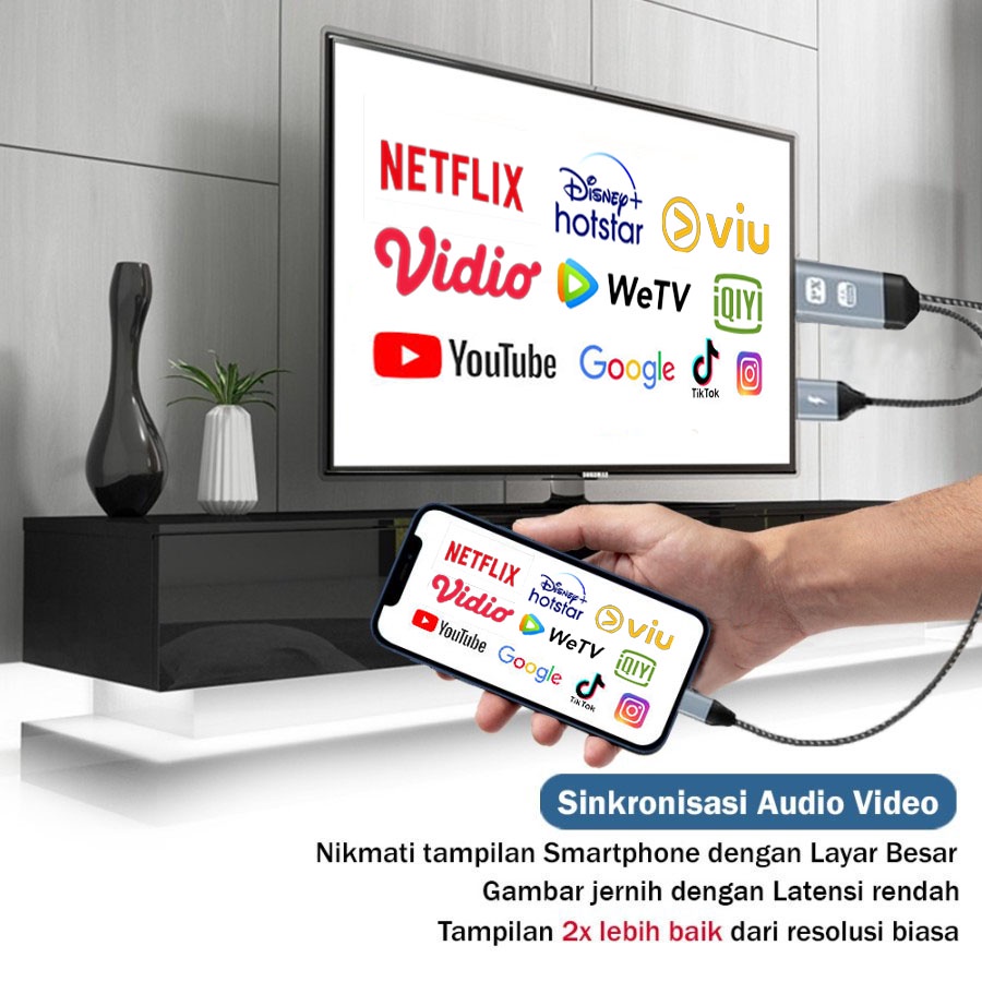 Type C USB Smartphone ke TV HDMI Kabel Converter PX MHA-200C 2 Meter HDMI Converter To Type C