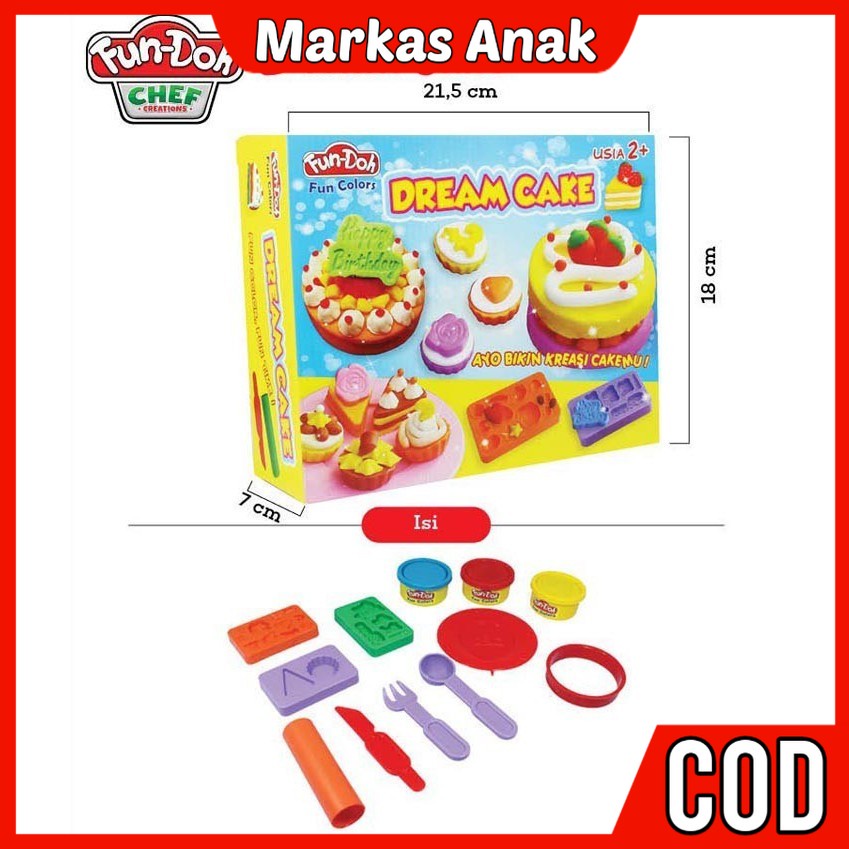 Mainan Anak Anak Umur 3 4 5 6 Tahun Cetakan Mold Lilin Bentuk Kue Roti Cake Fundoh Education Kids To