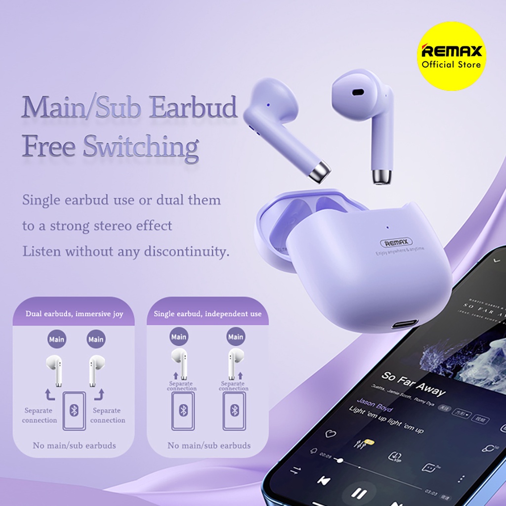 Remax Marshmallow Earphone Bluetooth Wireless 5.2 Bass HIFI TWS-19