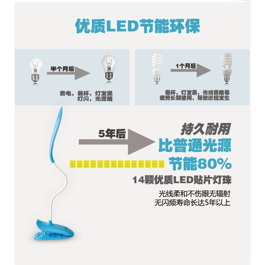 Lampu Meja Belajar LED Clip USB Rechargeable / Lampu Baca Model Jepit