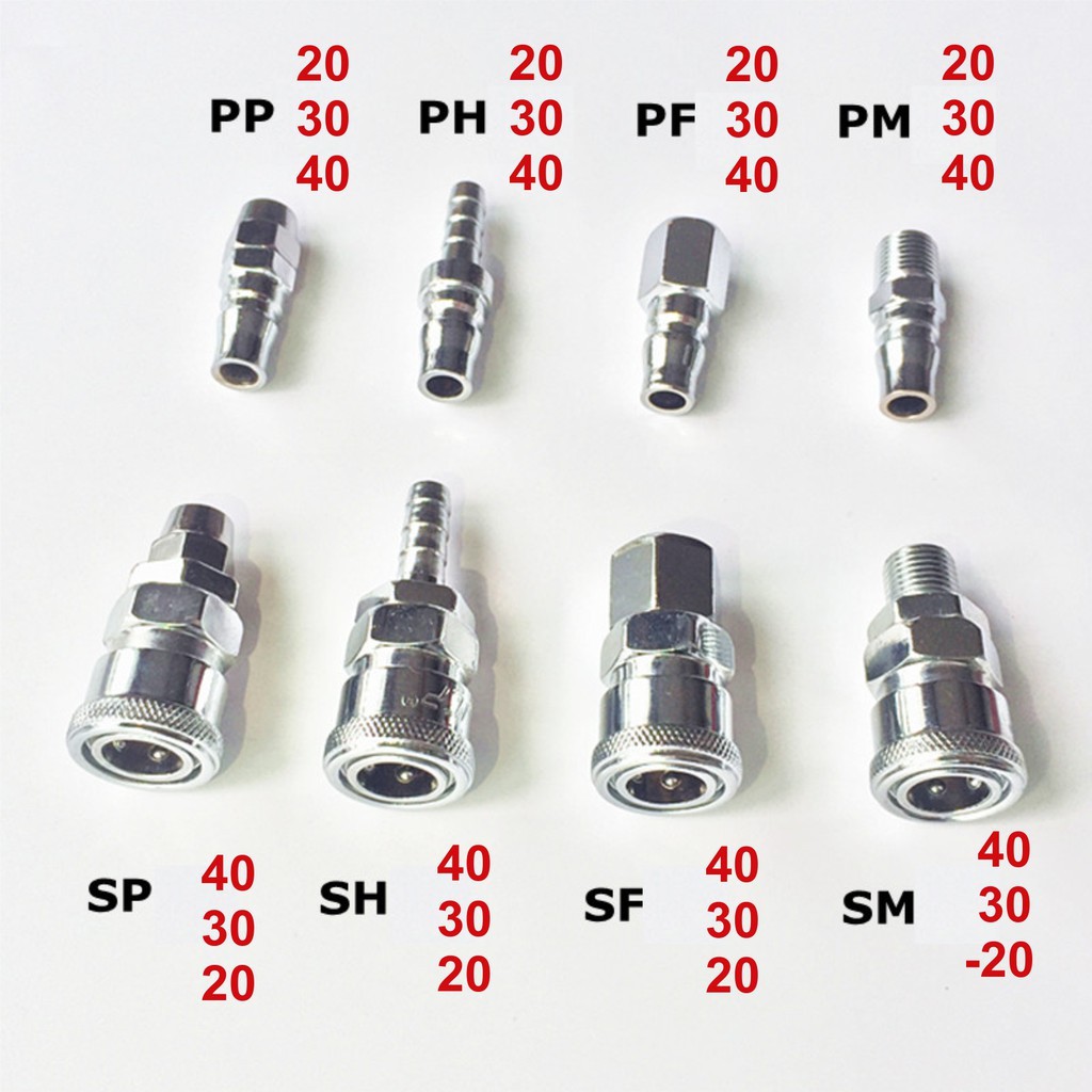 Quick coupler PF 20 coupling PF20 20ph SAMBUNGAN SELANG ANGIN COUPLER SF20 PF20 SH20 PH20 SM20 PM20 BY YUKIDO