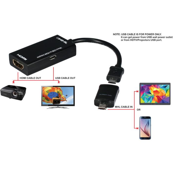 Kabel Mhl Converter Micro Usb To Hdmi Kabel For Hp Android Ke Tv Hdmi