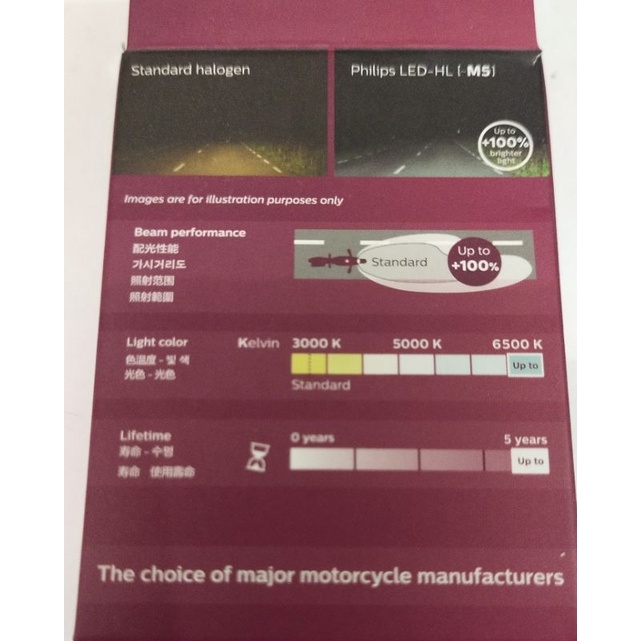 Philips Ultinon Essential Moto LED M5 H6 Kaki 1 Putih Lampu Motor Bebek-2