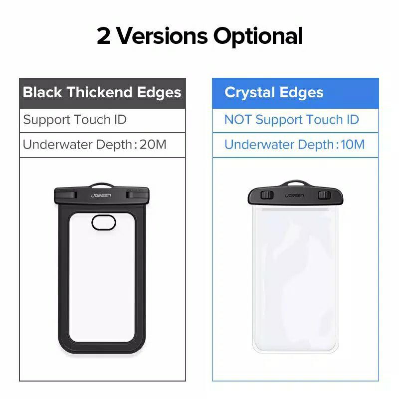 Ugreen Waterproof Dry Bag Phone Case Storage Bag