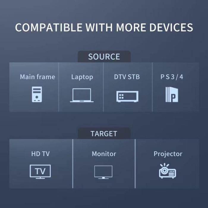 MIXIO Kabel multimedia kabel Ultra HD 4K [10M - M02] v.2.0/b