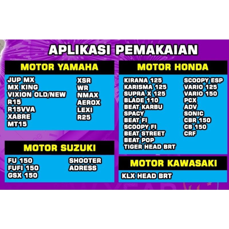 busi NGK MotoDX CPR9edx 9s nmax beat vario 150. pcx aerox