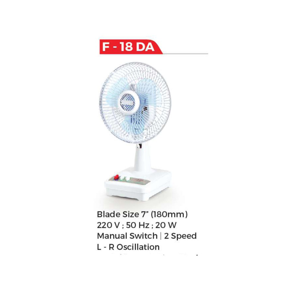 Kipas Angin Meja / Desk Fan Maspion F-18DA 7 Inch