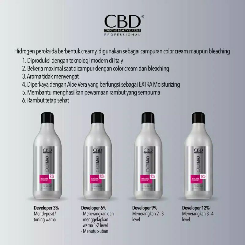 CBD Professional Developer / Peroxide 1000 ml 3% 6% 9% 12%