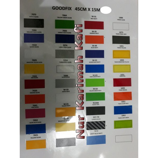 

Spesial Sticker scotlet scotlite 1 roll 15 meter Limited