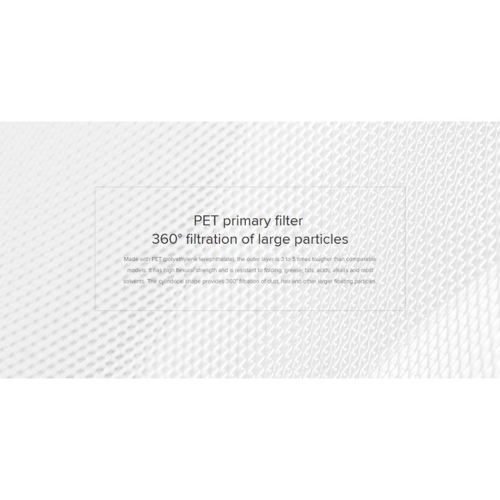 Original XIAOMI Mi Air Anti-Formaldehyde Removal Filter - M1R-FLP