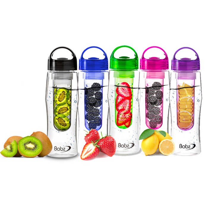 Tritan Bottle Botol Tritan Botol Minum Keren dan Sehat Original