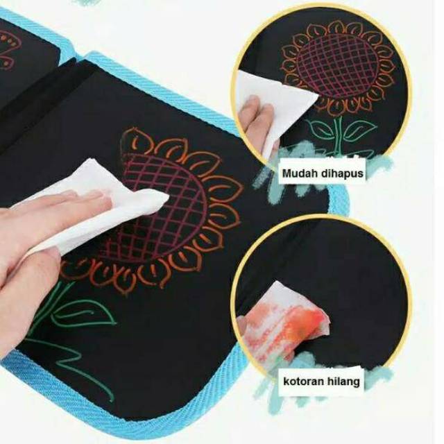 

BUKU GAMBAR RAMAH LINGKUNGAN BISA DIHAPUS