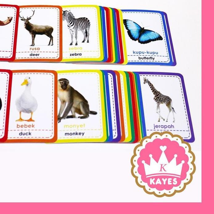 ✱ Best Price [KAYESHOP] Flashcard Huruf & Angka (Kartu Bayi Pintar.Flash Card Alphabet a-z Number.Al