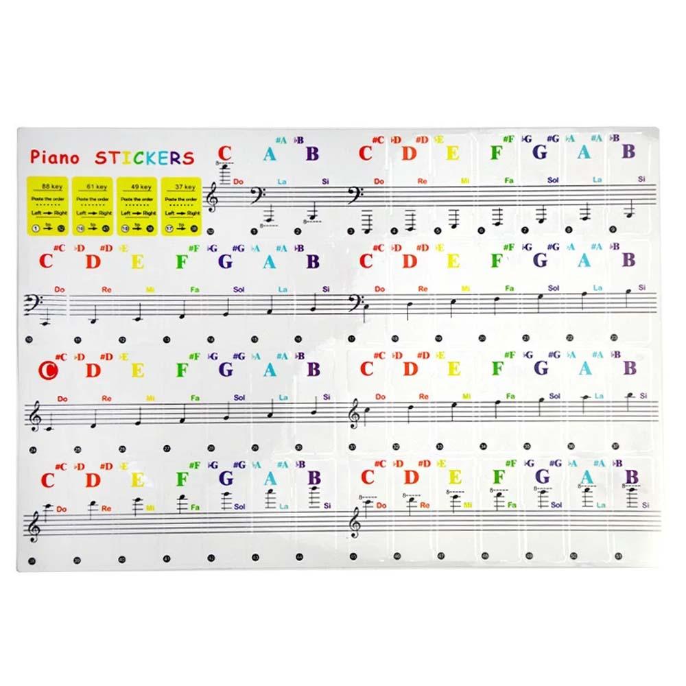 Nickolas1 Stiker Keyboard Piano Penggemar Berguna Untuk Tombol Putih Stiker Simbol 88Keys Perekat Piano Stave Note