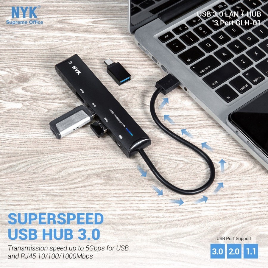 USB to LAN NYK GLH-01 + USB HUB 3 Port 3.0 with OTG Type C