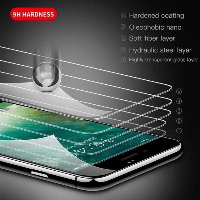 Pelindung Layar Tempered Glass 9d Untuk Oppo A15 A15S A93 A53 A92 A91 A31 A12E A3S A12 A7 A5S A1K A57 A59 F1S A5 A9 2020