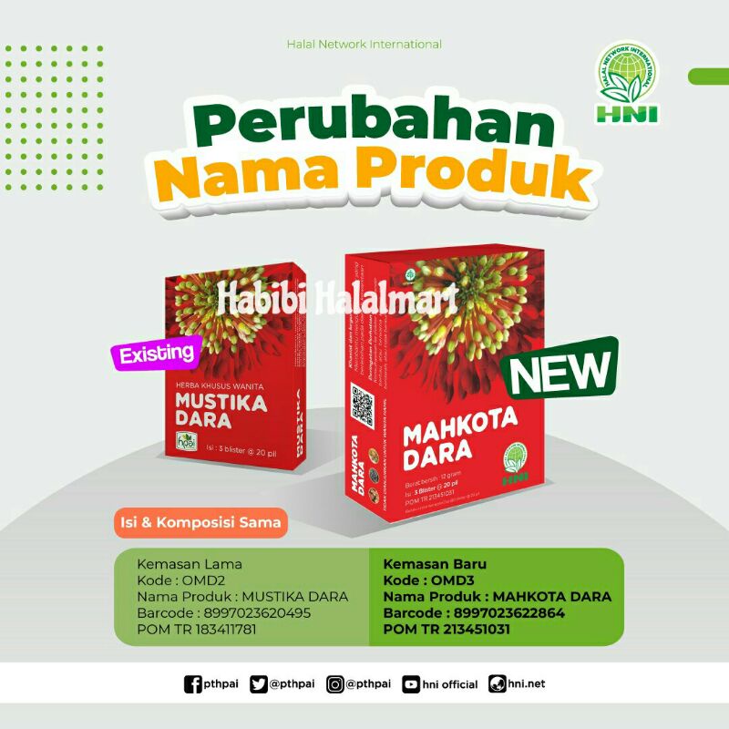 ECER MUSTIKA DARA HNI HPAI untuk menjaga keharmonisan keluarga