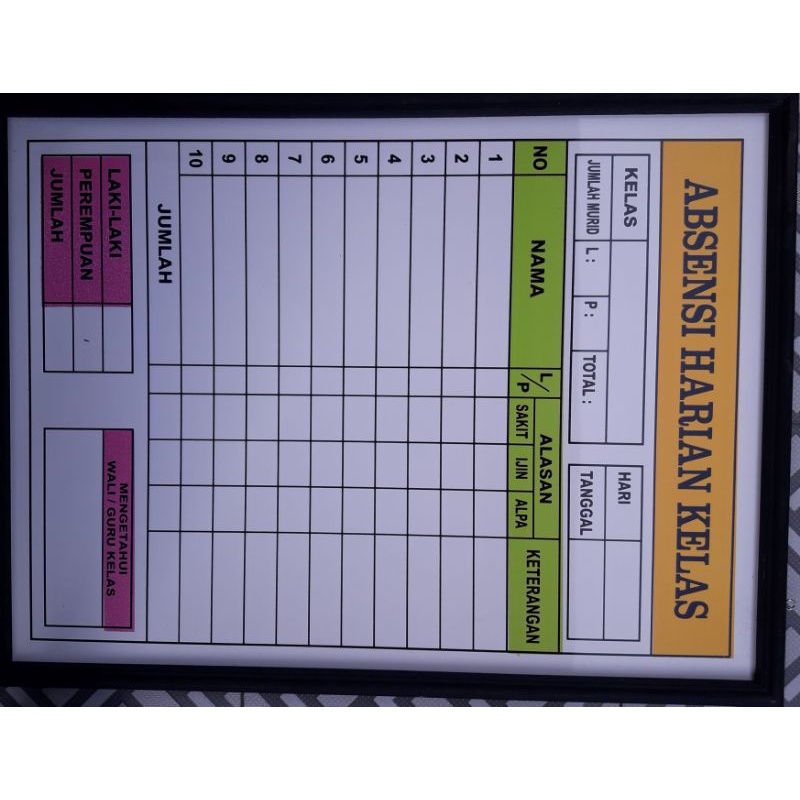 PAPAN DATA ABSENSI KELAS