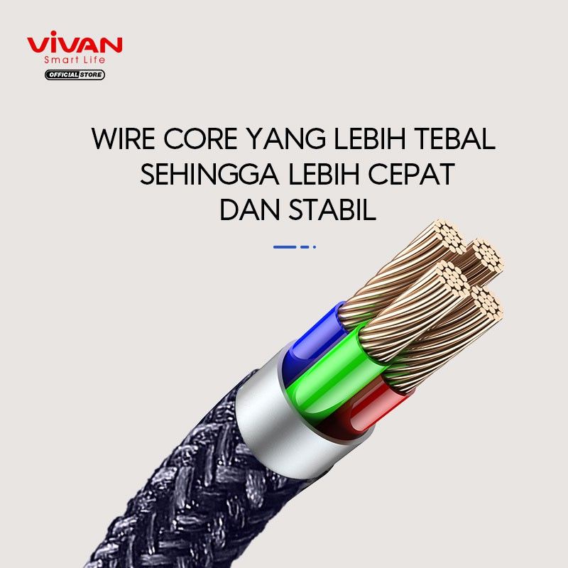 KABEL DATA TYPE C FAST CHARGING 3A 100CM VIVAN FC100S