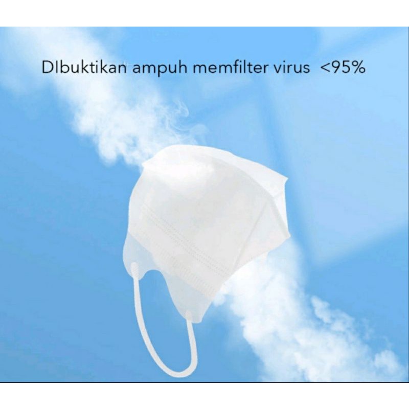 Murah lebay/Masker duckbill isi 50 pcs facemask disposable/masker