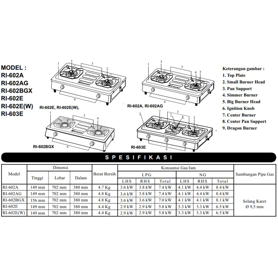 Rinnai Kompor Gas / Gas Stove 2 Tungku Stainless Steel RI-602 EW / RI 602 EW / RI602 EW / RI 602EW / RI-602EW / RI602EW