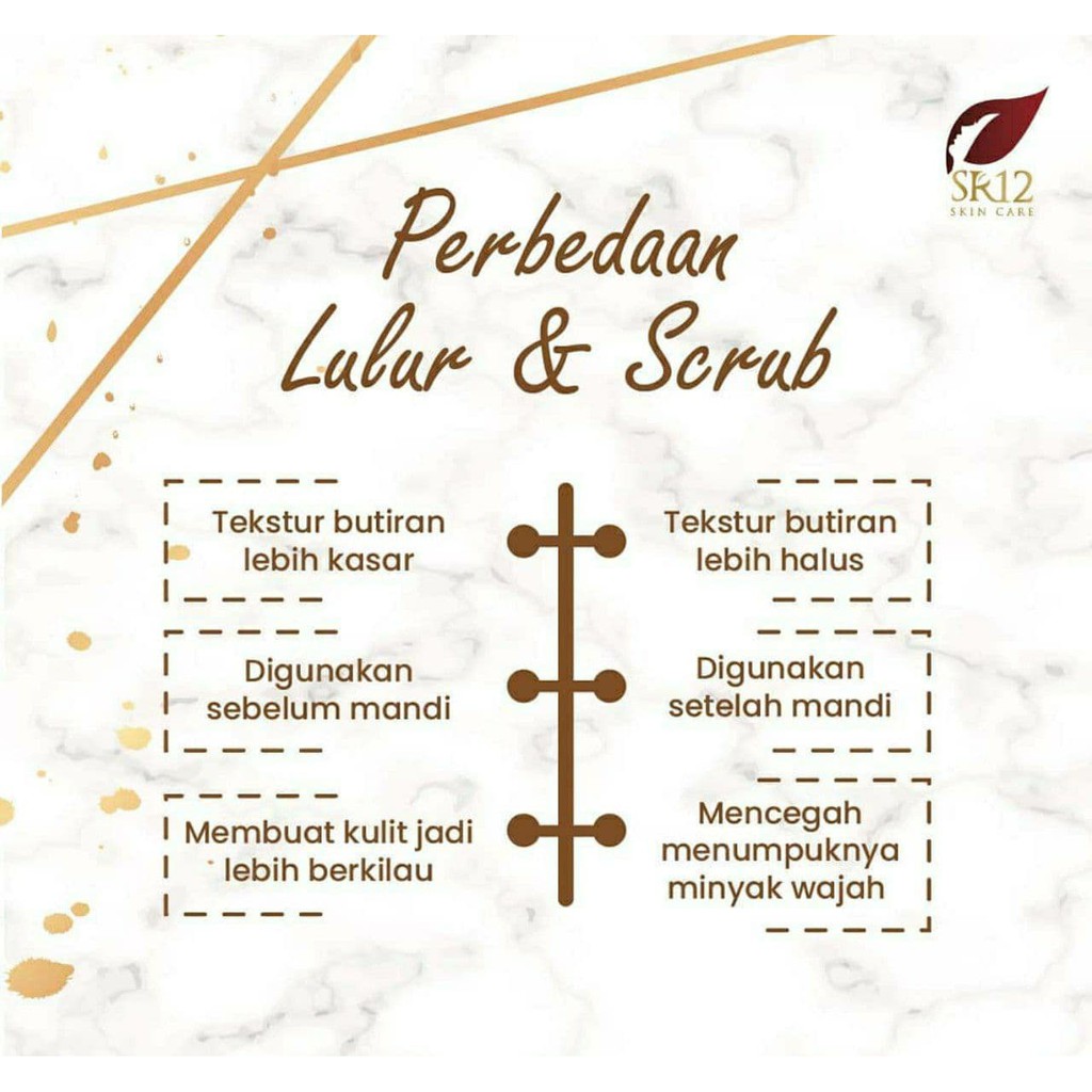 SR12 Scrub Cream Coffee Skincare Bpom Perawatan Kecantikan Kulit Lulur Scrub Mencerahkan Kulit Hitam