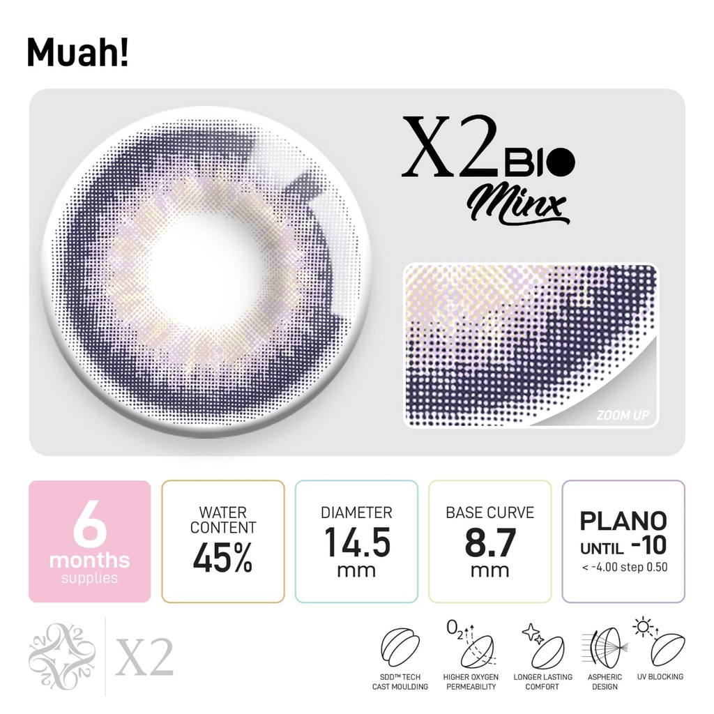 SOFTLENS X2 BIO MINX