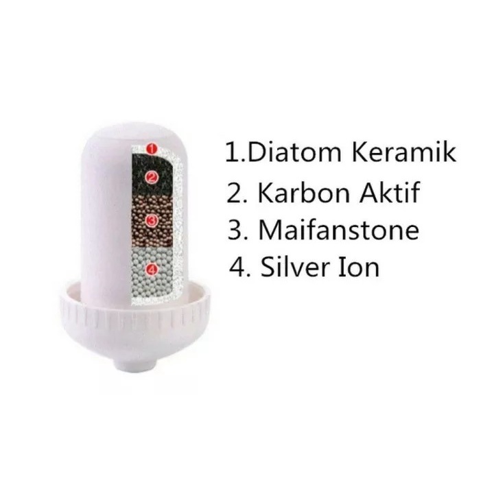 REFILL SWS Filter Kran Air SWS Ceramic Cartridge Water Purifier - Refill Saringan Air Keramik SWS - Putih