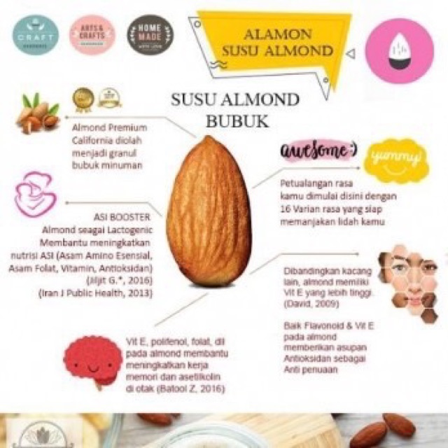 Alamon Milk Susu Almond Pelancar Asi Booster