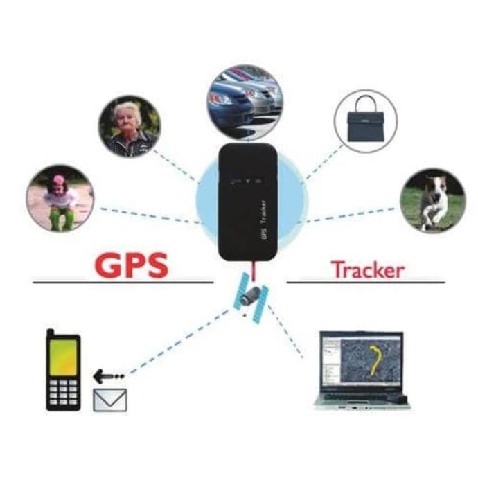 Gps Anti Maling / Tk110 - Gps Tracker Mobil Motor Dll ~