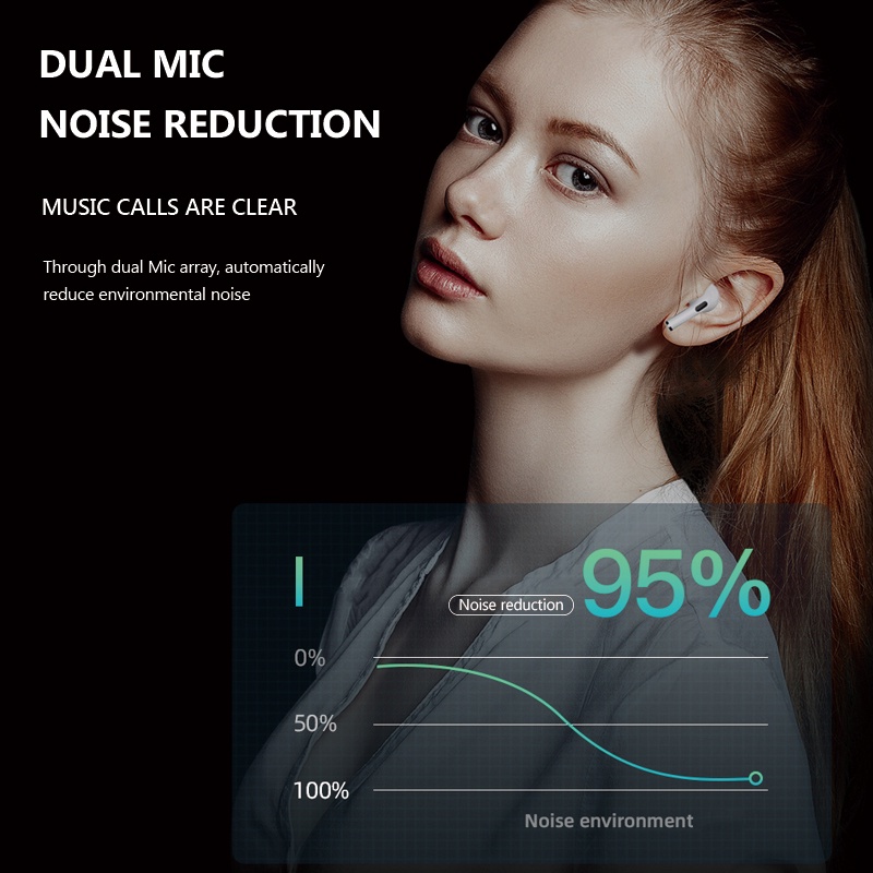 (COD)Olivebebe TWS Headset Bluetooth HIFI 9D True Stereo Sound Wireless Earphones Bluetooth 5.2 Better Battery With Mic